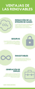 Exposición de las ventajas de las energías renovables