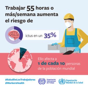 La ONU revela que mueren 2 millones de personas por causas laborales